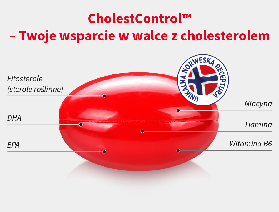 CholestControl™ to suplement zawierający fitosterole, DHA, EPA, niacynę, tiaminę i witaminę B6, wspierający zdrowy poziom cholesterolu.