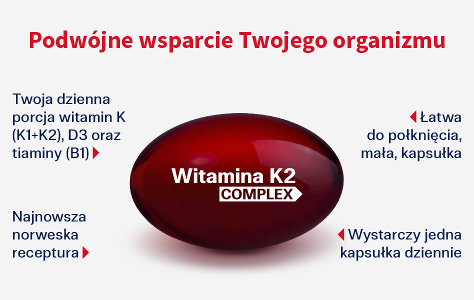 Witamina K2 Complex to innowacyjna, codzienna suplementacja wspierająca organizm dzięki wysokiej dawce witamin K (K1+K2), D3 oraz tiaminy B1 w formie łatwej do połknięcia kapsułki.