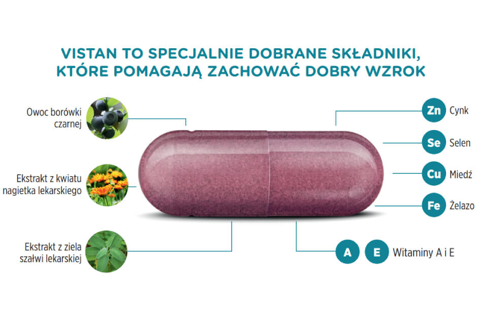 Wistan to suplement diety zawierający naturalne składniki, takie jak ekstrakty z borówki czarnej i nagietka oraz witaminy A i E, wspierające zdrowie oczu.