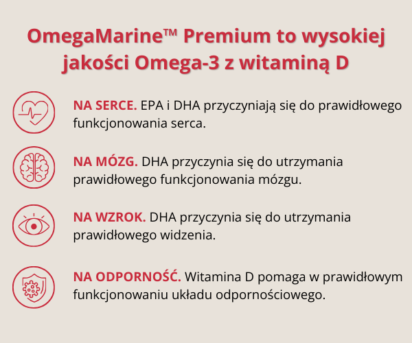 Obraz przedstawia zaletu produktu OmegaMarine™ Premium, który oferuje Omega-3 z witaminą D wspierającą zdrowie serca, mózgu, wzroku i układu odpornościowego.