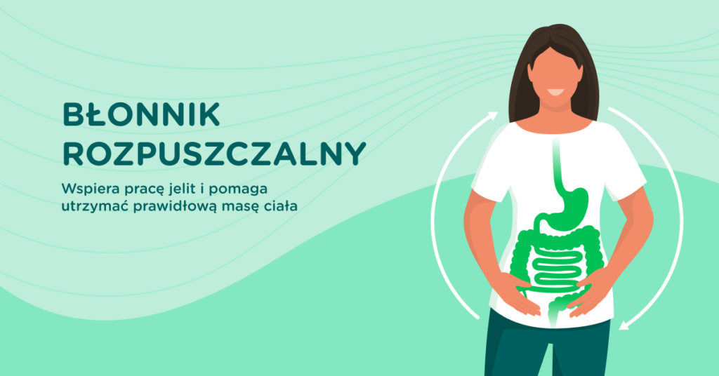 Obrazek przedstawia kobietę w koszulce z graficznym przedstawieniem układu trawiennego, ilustrującą korzyści płynące z błonnika rozpuszczalnego, który wspiera pracę jelit i utrzymanie prawidłowej masy ciała.