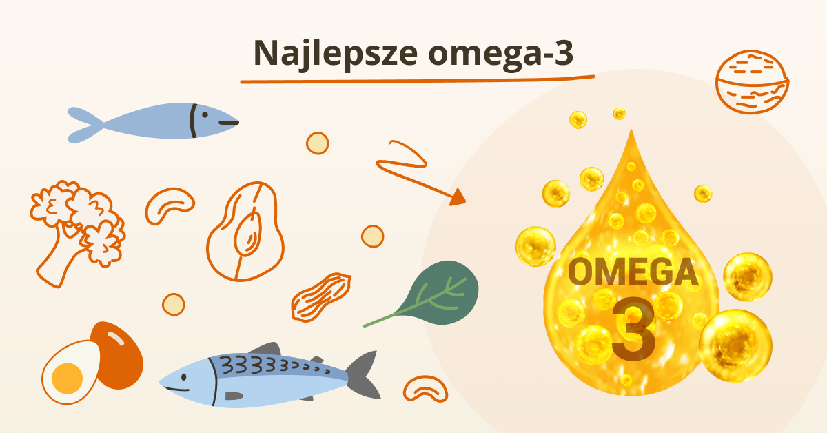 najlepsze naturalne źródła kwasów omega-3