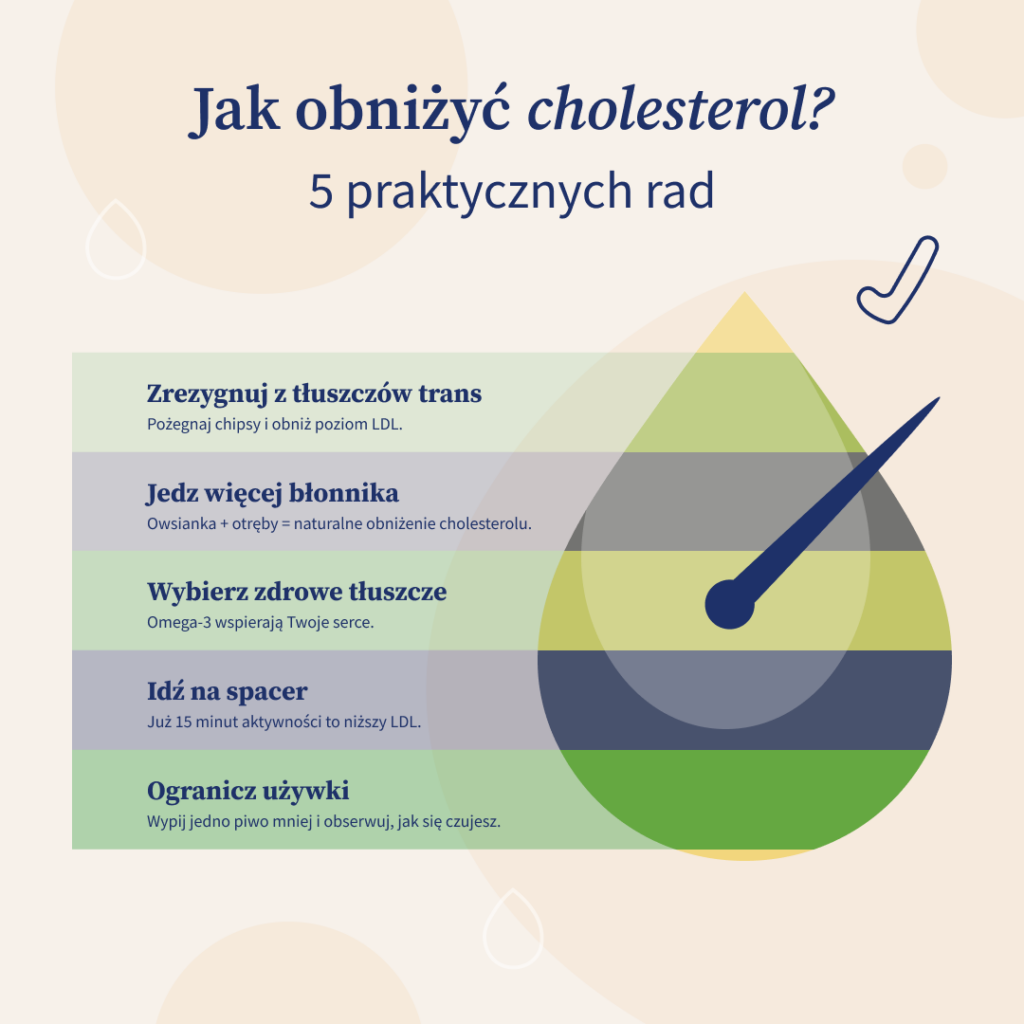 Jak obniżyć cholesterol